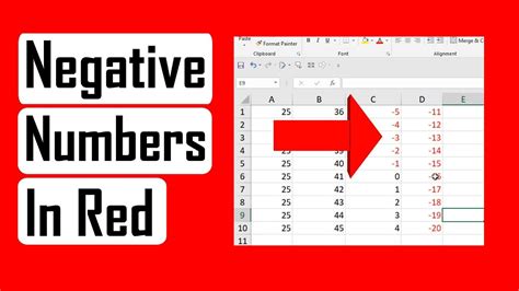 How To Highlight All Negative Numbers In Red In Excel Excel Tutorials