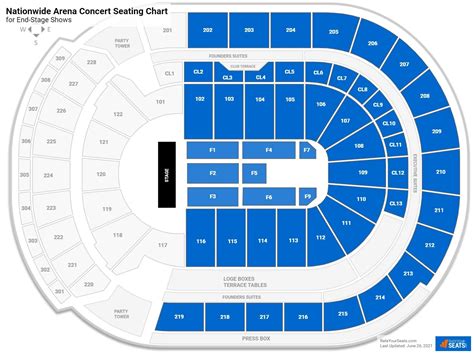 Nationwide Arena Columbus Ohio Concert Seating Elcho Table