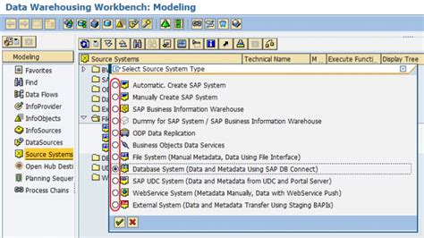 What Is Source System And Types Of Source Systems In Sap Bw Tutorialkart