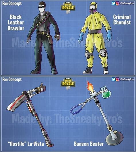 10 Fortnite Skin Concepts And Ideas We Need In The Game