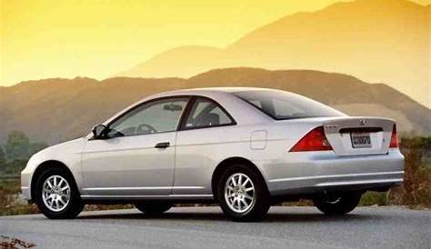 2001-2005 Honda Civic: Used Car Review - Autotrader