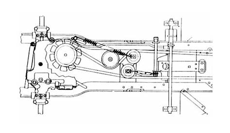 craftsman 8200 pro series drive belt diagram