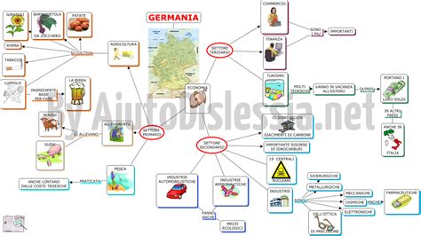 Verifica Di Geografia Germania Seconda Media - Germania 2ª media | AiutoDislessia.net