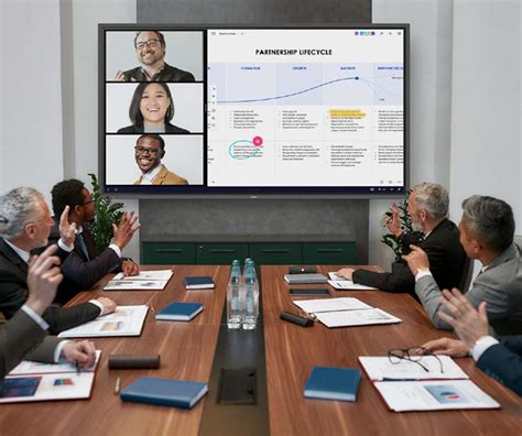 How To Make Virtual Meetings More Interactive Vibe