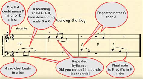10 Useful Tips For Piano Sight Reading