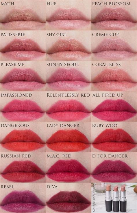 The Best Mac Lipstick Colors And Description Mac Lipstick Swatches