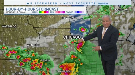 Chicagos Forecast Fall Temperatures Are Coming Nbc Chicago