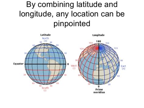 Latitude And Longitude 1