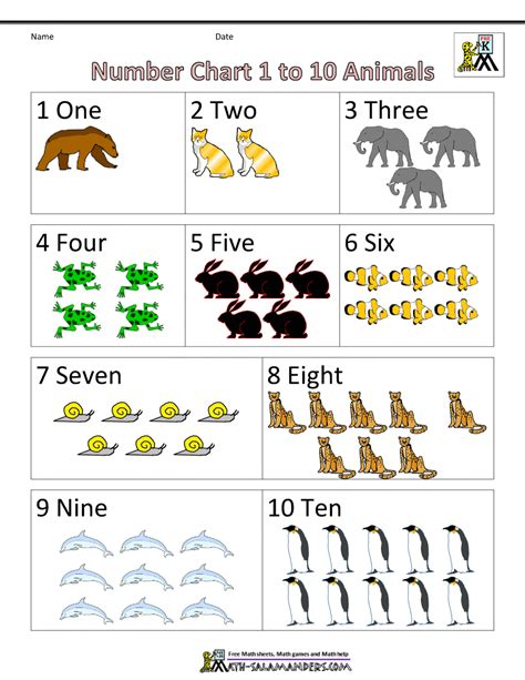 Numbers 1-10 Animal Worksheets For Toddlers
