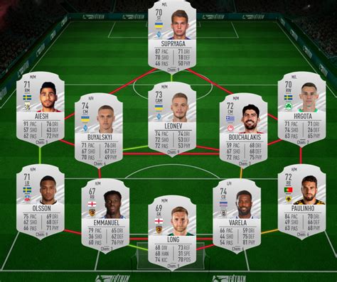 In the game fifa 21 his overall rating is 74. FIFA 21 Fabio Cannavaro Icon SBC: Günstige Lösungen ...