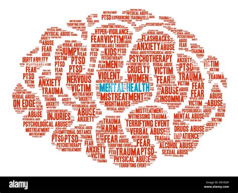Mental Health Word Cloud Images