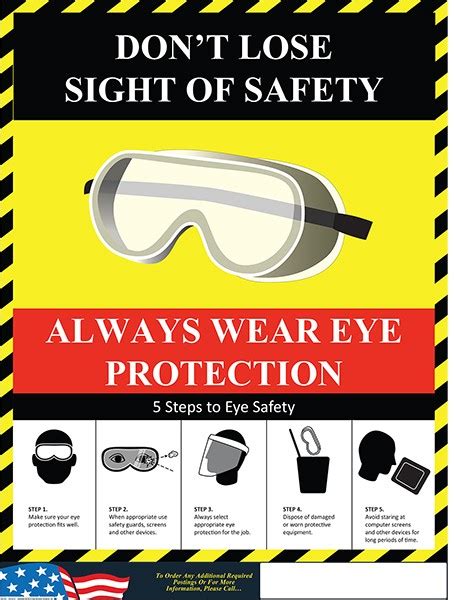 Safe Vision Practices Eyegotcha