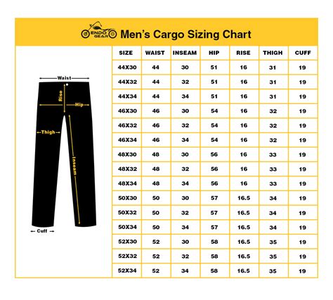 Men Jeans Size Conversion Chart