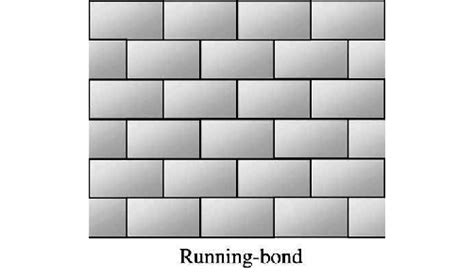 Running Bond Masonry Building Pattern Download Scientific Diagram