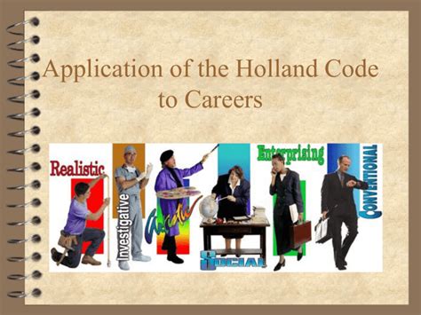 Ppt Application Of The Holland Code To Careers