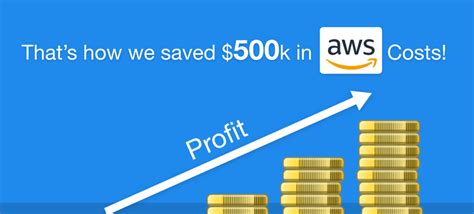 How To Reduce Aws Costs Back4app Blog