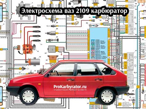 схема указателей поворота ВАЗ 2108, 2109, 21099 Ваза, Автомобили, Фотографии авт