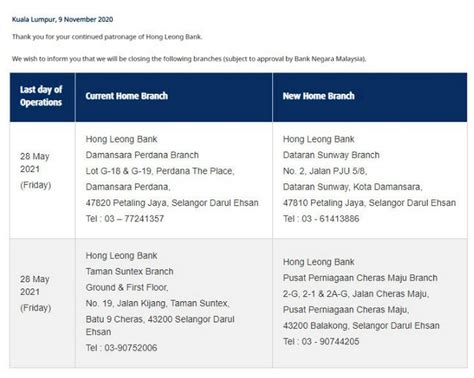 Hong leong financial group berhad (myx: Hong Leong Bank To Close Down 6 outlets in Klang Valley ...
