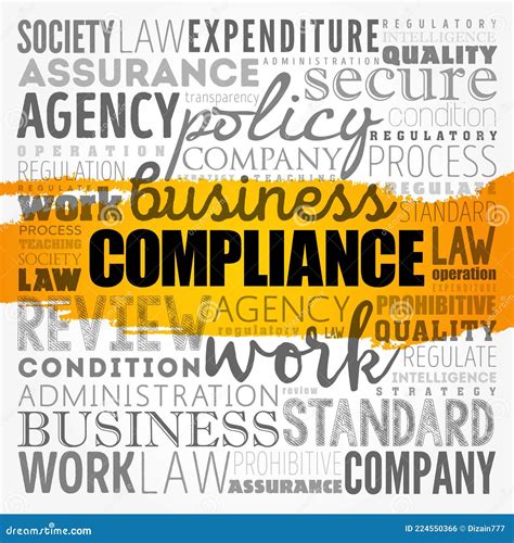 Compliance Word Cloud Collage Business Concept Background Stock
