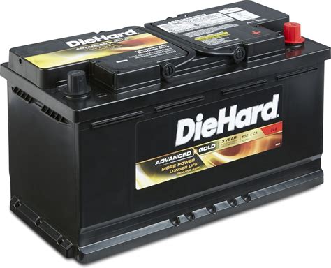 Top 10 Best Car Audio Battery Reviews In 2024