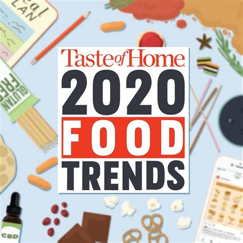 Taste Of Home Names The Food Trends You Can Expect To See
