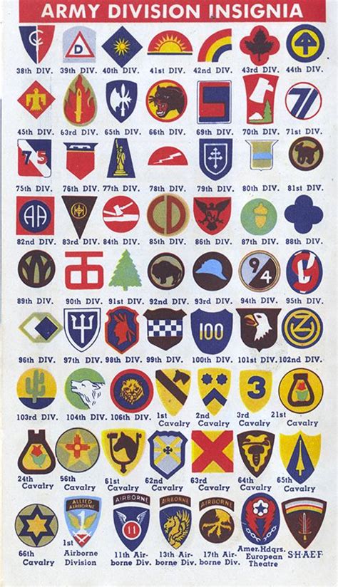 The Army Division Insignia Is Shown In This Poster Which Shows