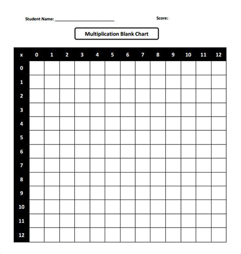 Blank Chart Templates 8 Download Free Documents In Pdf Sample