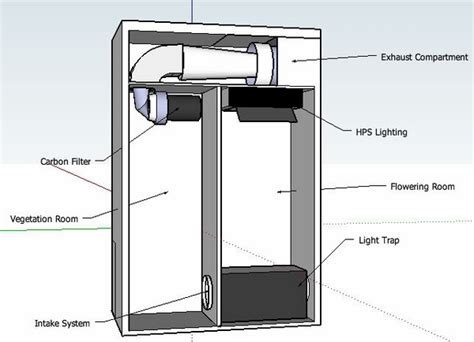 The design has been optimised to ensure that the noise and odour levels are kept to a minimum so you can safely grow without detection. Grow cabinet and grow box ideas - how to develop plants ...