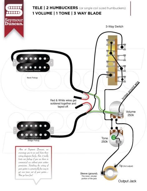 The wires off the pickup may be a little different. Jackson Guitar Wiring Diagrams - Best Diagram Collection