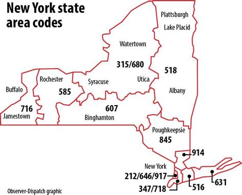 845 Area Code Location Map Time Zone And Phone Lookup 52 Off