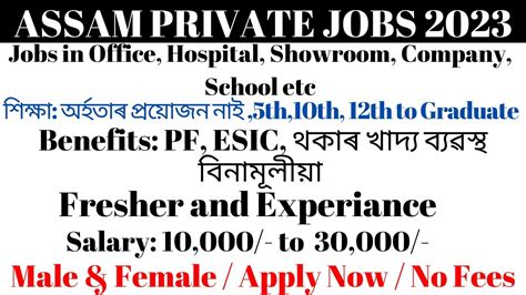 Assam Private Jobs Private Job In Assam Assam Job News Today