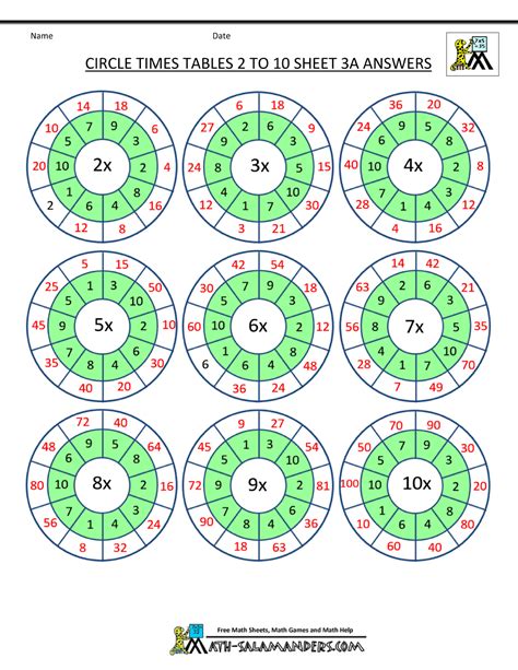 Times Tables Worksheets Circles 1 To 10 Times Tables