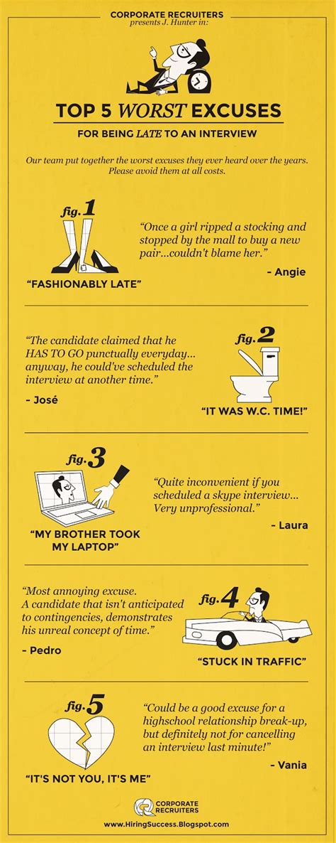 Most Common Worst Excuses For Being Late To An Interview INFOGRAPHIC Learnist Org