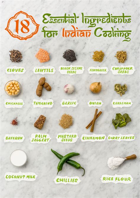 18 Essential Ingredients For Indian Cooking Hellofresh Food Blog