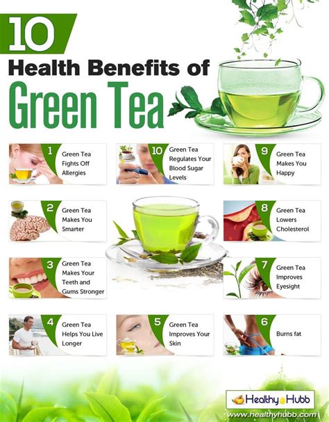 The Top 10 Health Benefits of Green Tea | Green tea ...