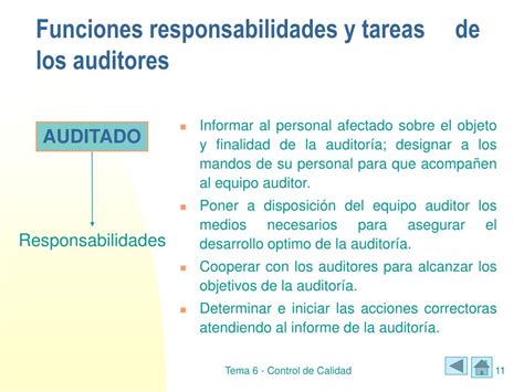 Ppt Auditorias Y Registros De Empresa Powerpoint Presentation Free
