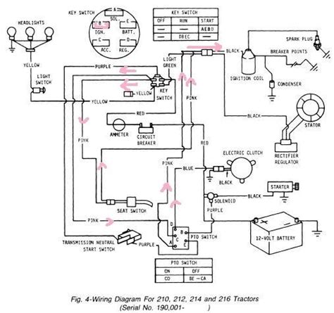 Diagram John Deere X320 Wiring Diagram Wiringdiagramonline