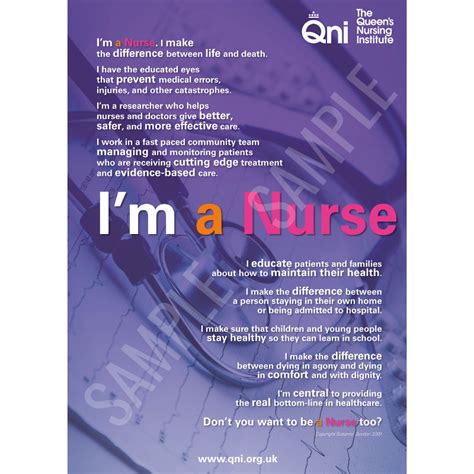 ‘im A Nurse Poster The Queens Nursing Institute