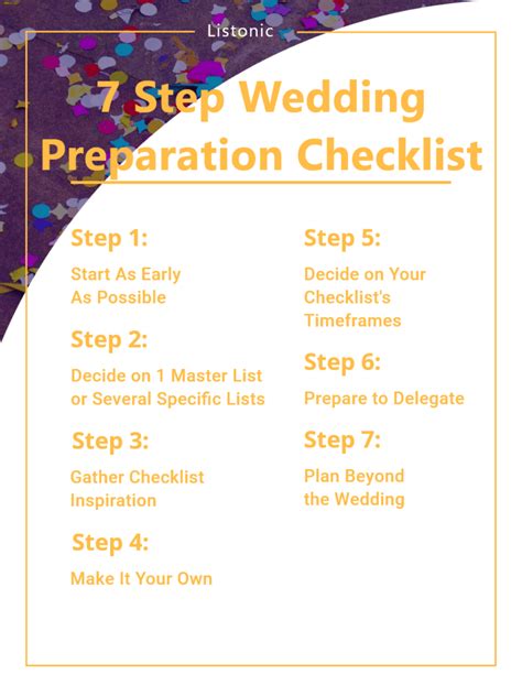 Preparing the wedding party naturally. Getting married? Then learn how to make your own wedding ...