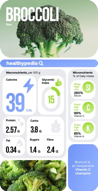 Broccoli A Superfood With Surprising Health Benefits Healthypedia