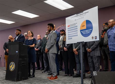 Gun Violence Reduction in Baltimore - Crime and Justice Policy Lab