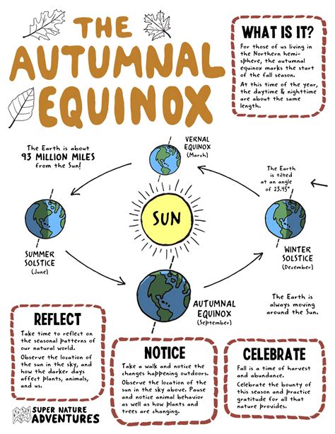 Celebrating Autumnal Equinox — Super Nature Adventures