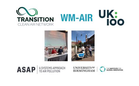 University Of Birmingham Clean Air Day 2022 Activities Transition
