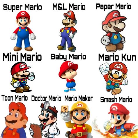 Super Mario Characters With Names
