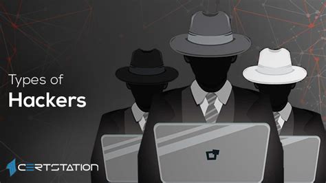 Hackers And Their Types Certstation Blog