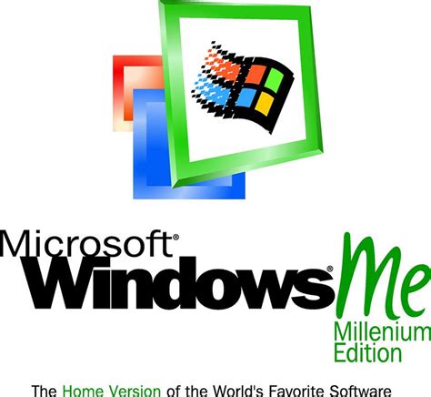 A Brief History Of Microsoft Windows
