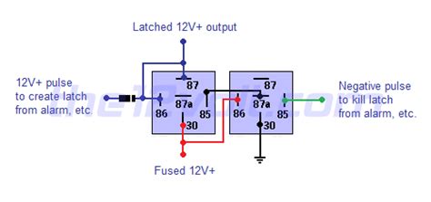 Latched Onoff Output Using Two Momentary Pulses 1 Positive 1