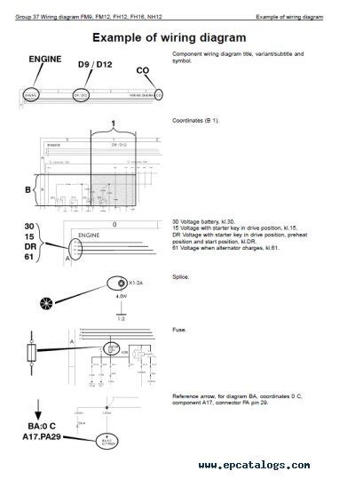 Maybe you would like to learn more about one of these? Yamaha Ag 200 Wiring Diagram - Wiring Diagram Schemas