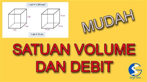 Mengenal Satuan Volume Dan Debit Youtube