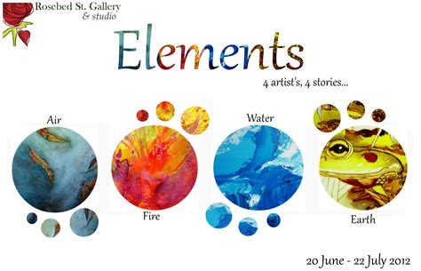 Elements of short story draft. elements, Chemistry, Chemical, Atom, Science, Poster ...